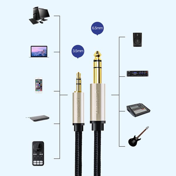 TRS lydadapterkabel mini-jack 3,5 mm - jack 6,35 mm 2 m grå
