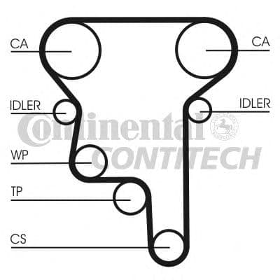 CONTITECH CT 1023 kamrem