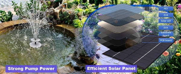 Risingup solcelledrevet springvandspumpe 3,5W med panel