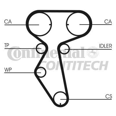 CONTITECH CT 887 kamrem