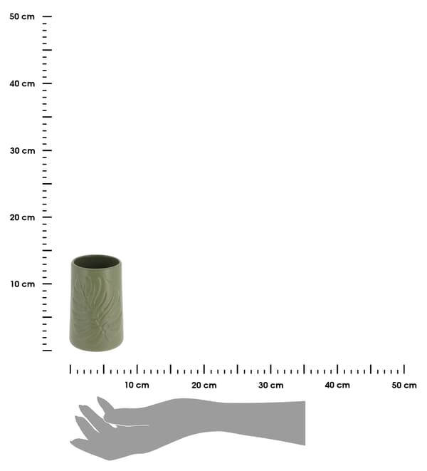 Rollan Leaf -kylpyhuonemuki