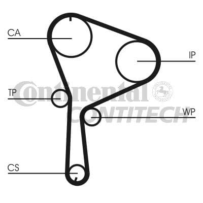 CONTITECH CT 1064 kamrem