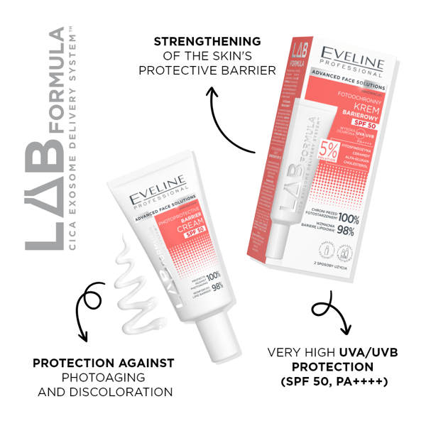 Valosuojakerros SPF 50