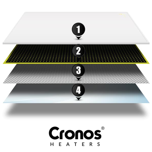 CRONOS Synthelith PRO CRP-980TWP harmaa infrapunalämmityspaneeli