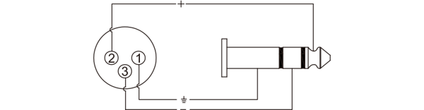 Stickproppreduktion Roxtone RA3XFJM