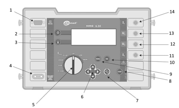 SONEL MMR-620 Lågresistansmätare