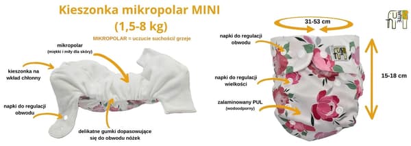 NappiMe MINI POCKET MICROFLEECE Vaskbare hundebleer, blå.