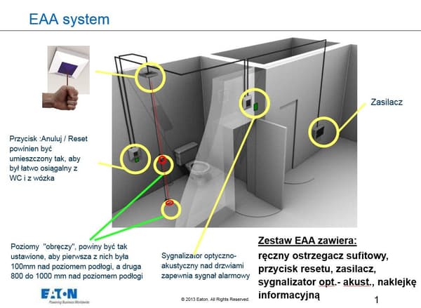 Toilet nødopkaldssystem - (sæt), cfeapullkit