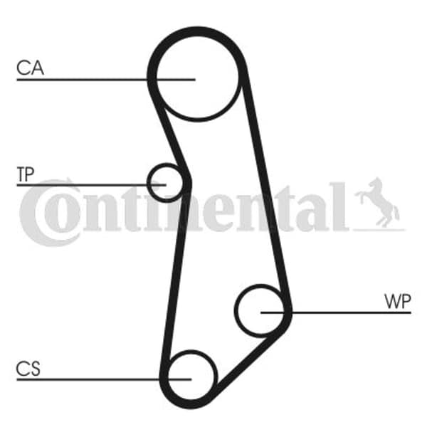 CONTITECH CT 1114 jakohihna