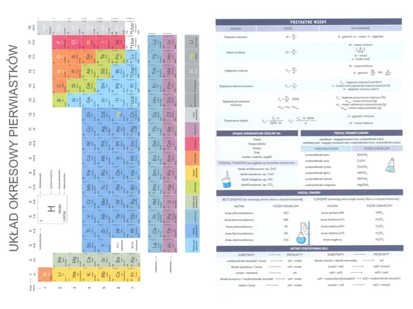 Interdruk Notesbog A5 gitter 60 sider kemi + snydeark