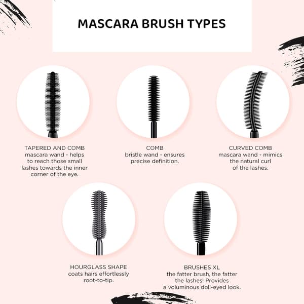 So Black Volume and Separation Mascara