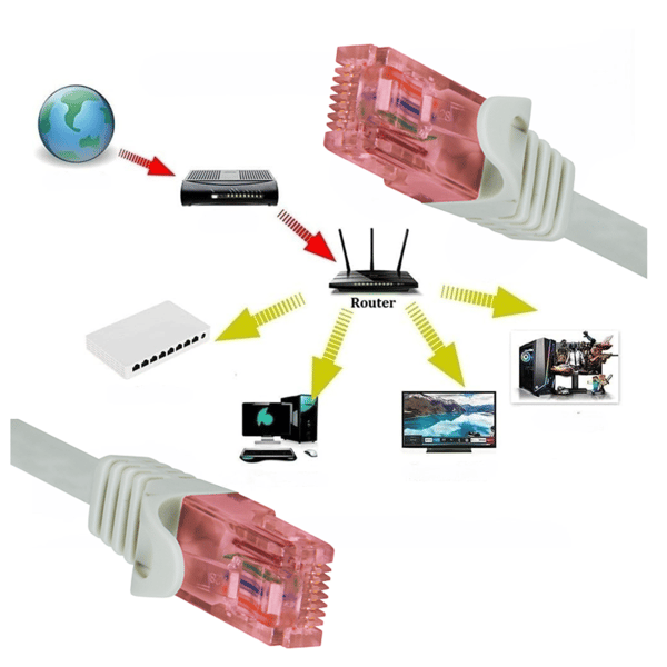 PrimeLine RJ45 Cat.6 U/UTP nätverkspatchkabel 0,25m grå Ethernet