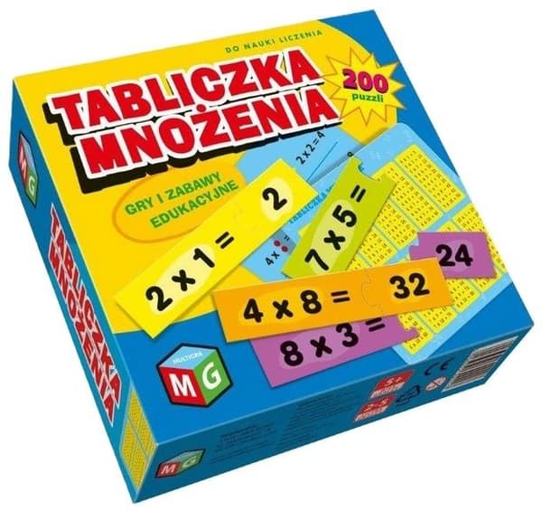 Multiplikationstabel