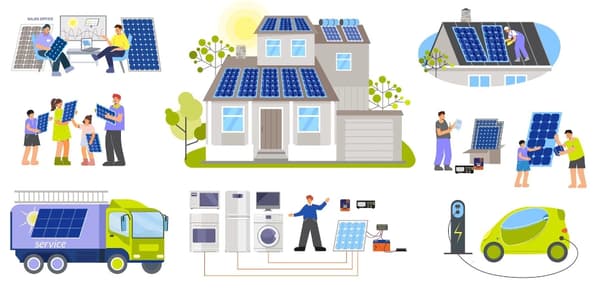 SONEL MPI-540-PV Start multifunktionsmätare