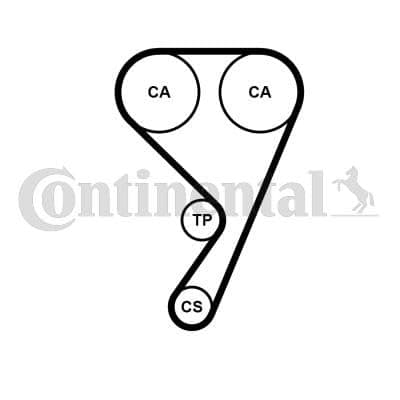 Kamremsats (rem + rulle) CONTITECH CT 1211 K1