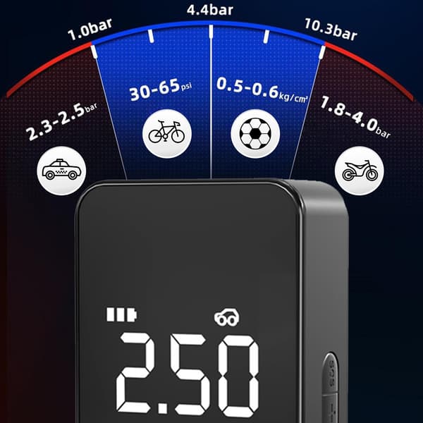 Heckermann L3020 Trådlös Cykelpump