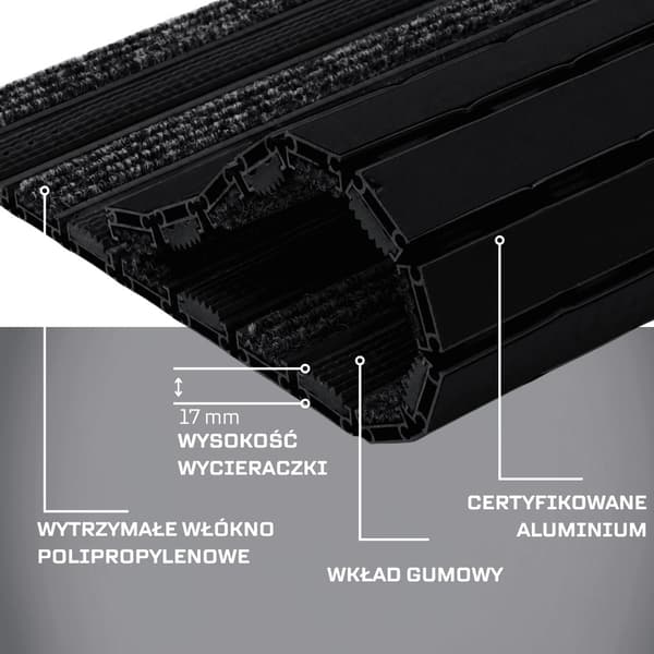 POLENTEX PREMIUM SORT DØRMÅTTE Combi Standard 17 GUMMIGREP 75x50 RAMME