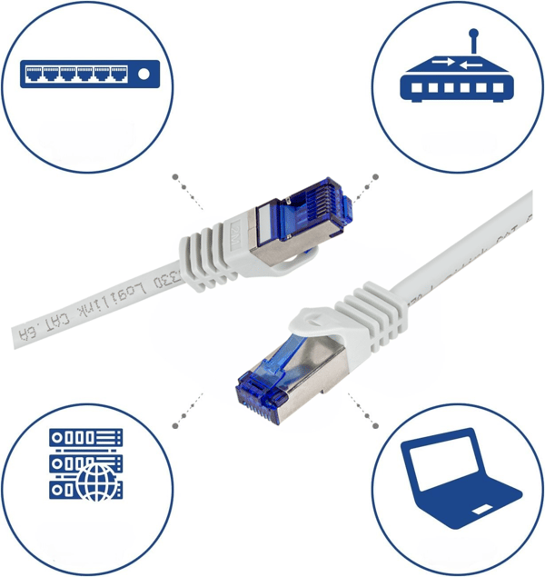 LogiLink Ultraflex Cat.6A S/FTP-patchkabel 0,5 m grå 10 Gb-certifierad