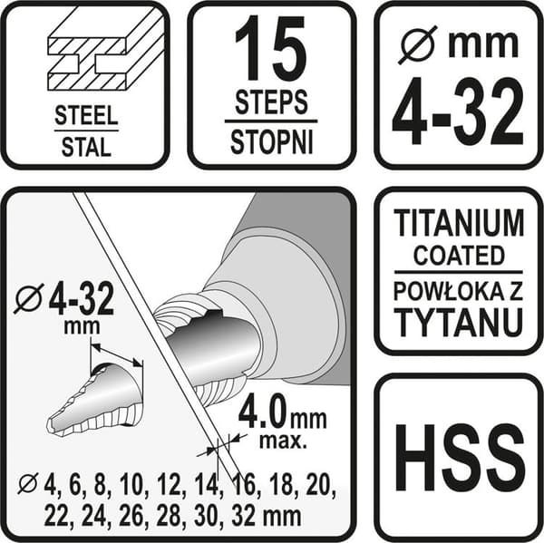 Stegborr 4-32 mm 22612 STHOR