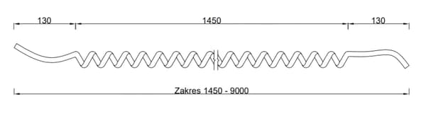 Forbindelseskabel Spiralkabel 3x1,00mm2 sort, kan forlænges op til 10m