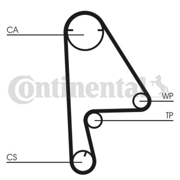 CONTITECH CT 1082 kamrem