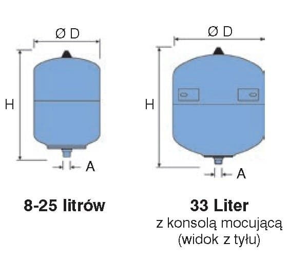 Ekspansionsbeholder refix DE-18, 18L, 10 bar / 70 grader, tilslutning