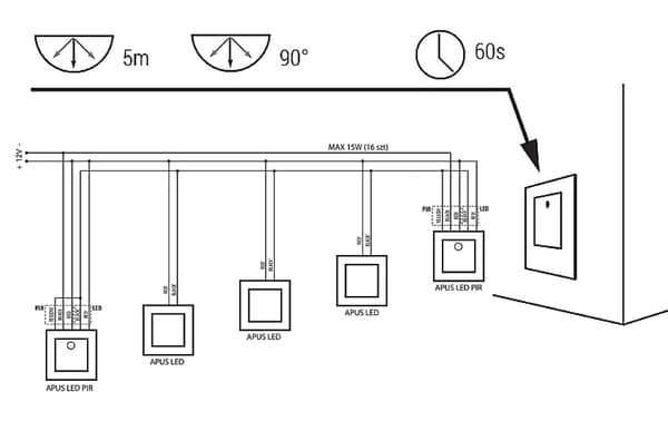 APUS LED 12V trappbelysning med rörelsesensor, neutralvit, KANLUX