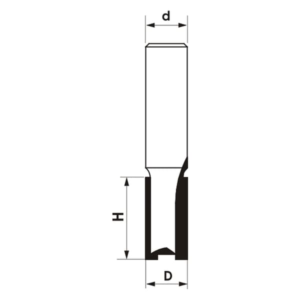 CNC PREMIUM lige dobbeltskærer Z2 D=6xH=20/d=8 GLOBUS