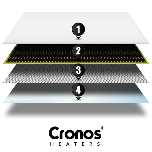 IR-värmepanel CRONOS Synthelith PRO CRP-330TWP Vit