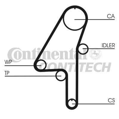 CONTITECH CT 1010 kamrem
