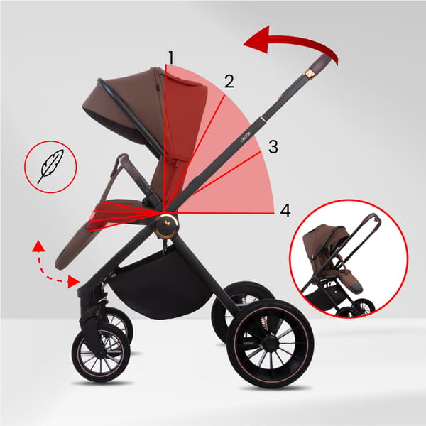 BabyLux CASTOR 2-i-1 klapvogn, gondol, let, foldbart sæt