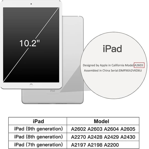 Etui til iPad 10,2" 2021/2020/2019 (9./8./7. generation), Smartcase, rosaguld