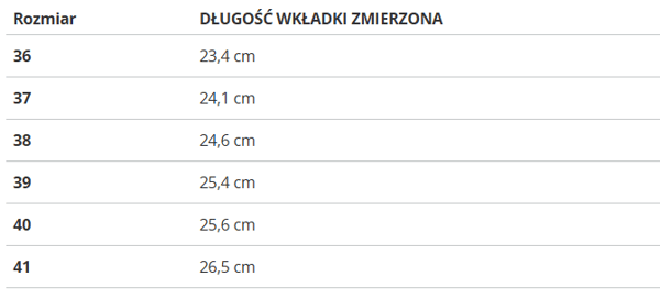 DAMESKO Lee Cooper LCW-25-02-3298L 40