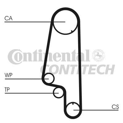 CONTITECH CT 847 kamrem