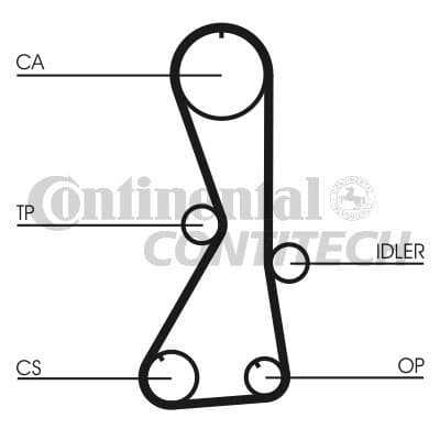 CONTITECH CT 1016 kamrem