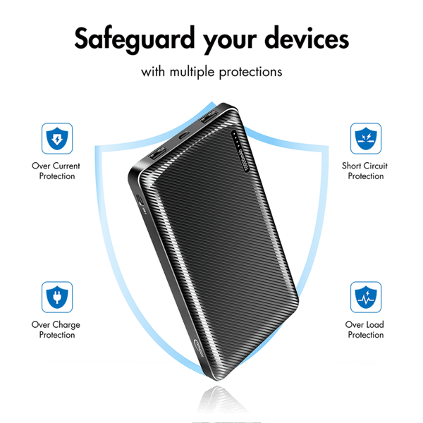 Varavirtalähde 10 000 mAh, 2x USB-A, USB-C, micro-USB, musta - Typhoon
