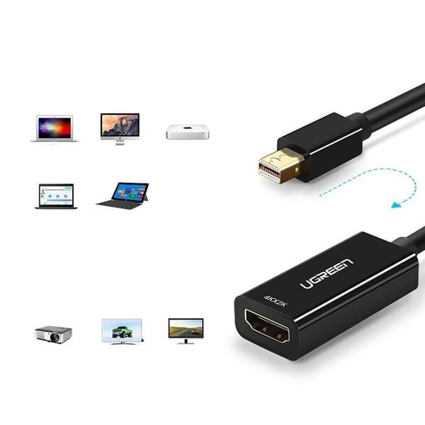 Mini DisplayPort - HDMI FHD 1080p -sovitin - musta