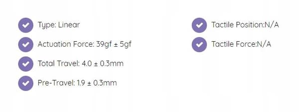 AKKO CS Sakura Switch-switche 30 stk. til mekanisk tastatur