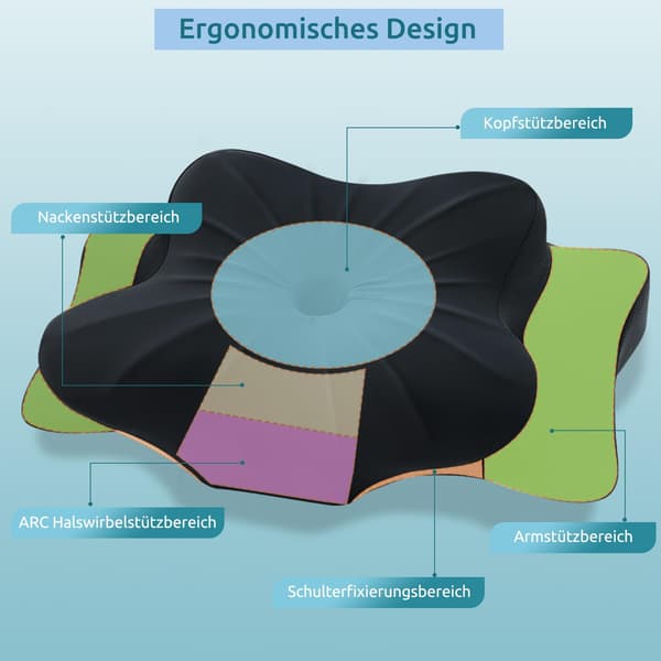 Donama Svart Memory Foam Kudde Ergonomisk 63cm 38cm