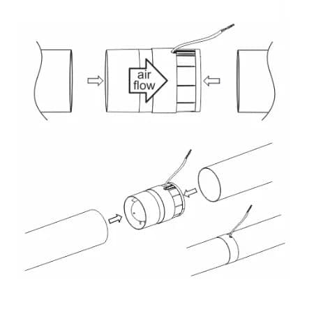 aRc2 100 15W kanalventilator med stik