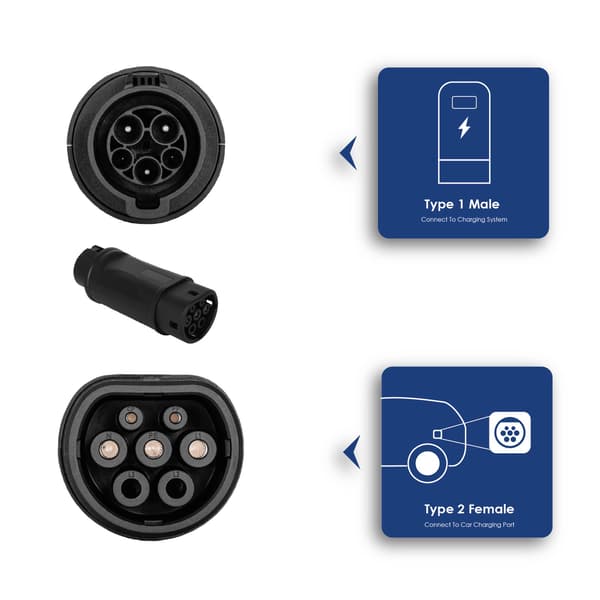 EVSE Typ1 / Typ2 Akyga AK-SC-E09 32A Adapter för elbil