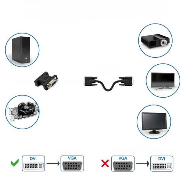 DVI-VGA-sovitin Full HD 1080p 60Hz Logilink VGA-DVI-sovitin musta