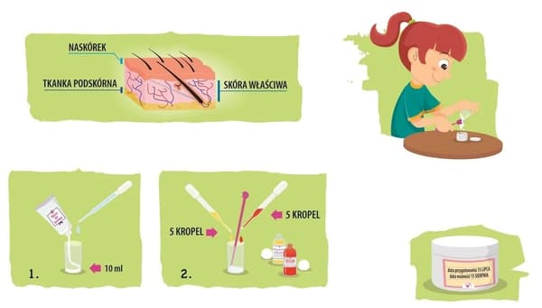 Clementoni Cosmetics -tiedepakkaus