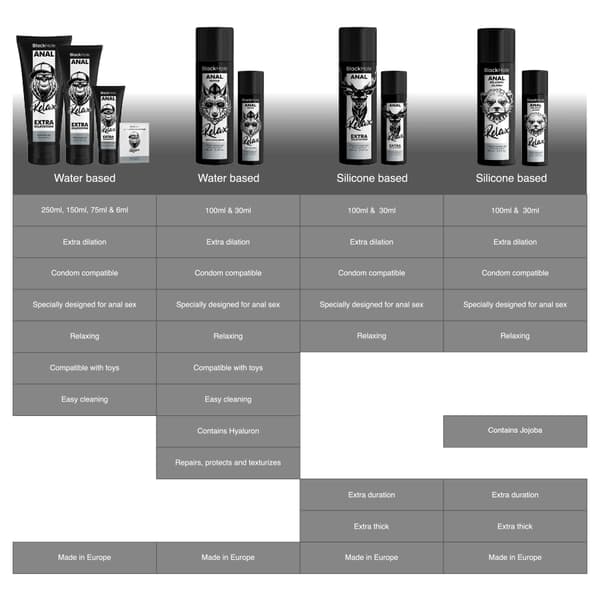 Black Hole afslappende silikonegel til fugtighedscreme, 30 ml