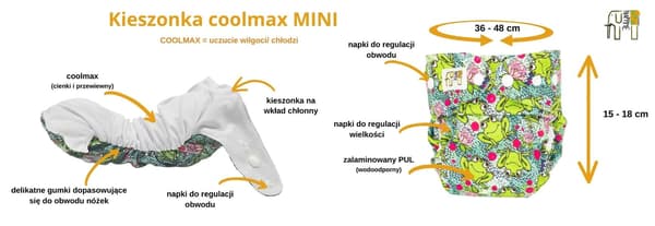 NappiMe MINI POCKET COOLMAX LICORN vaskbare bleer