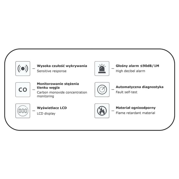 Tuya WiFi Kuliltesensor med Lydalarm