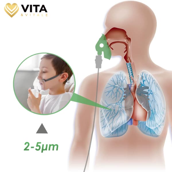 Vita Vitale CNB69009 Barninhalator