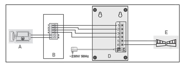 EURA ADA-41A3 Högtalartelefon Utomhus Intercom för ADP-11A3 ADP-12A3