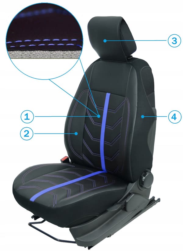 Sædemåtte til BMW E39 E46 PROCOMFORT 1 stk. blå