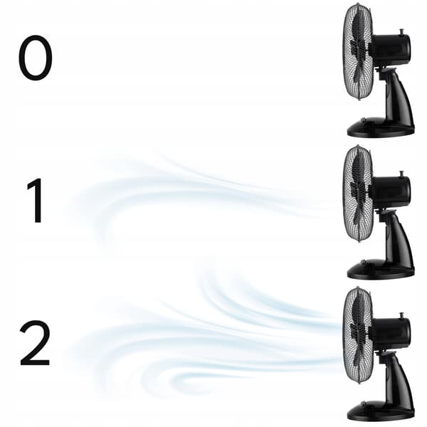 SKRIVEBORDSVENTILATOR BORD HJEMMEVENTILATOR LYDLØS OSCILLATION KRAFTFULD SKRIVEBORD